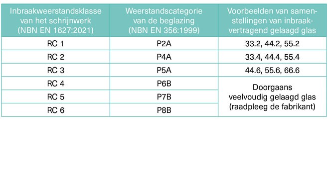 BK_2025_10_10_Tabel_A