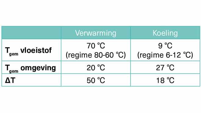 BK_2026_02_06_Tabel_A