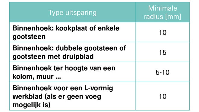 BK_2026_04_03_Tabel_B