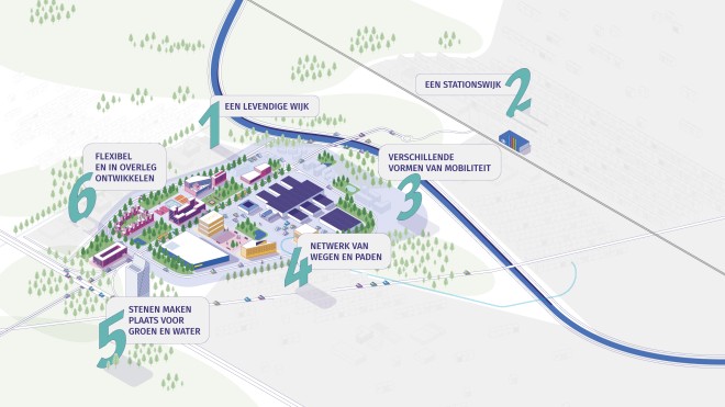 Gent heeft toekomstvisie voor The Loop klaar