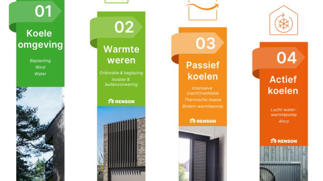 png-LaddervanKoeling_Renson_nl